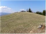 Divje jezero - Hleviška planina